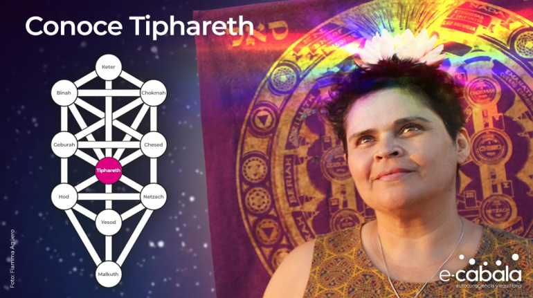 e-Cabala Tiphareth Árbol de la Vida