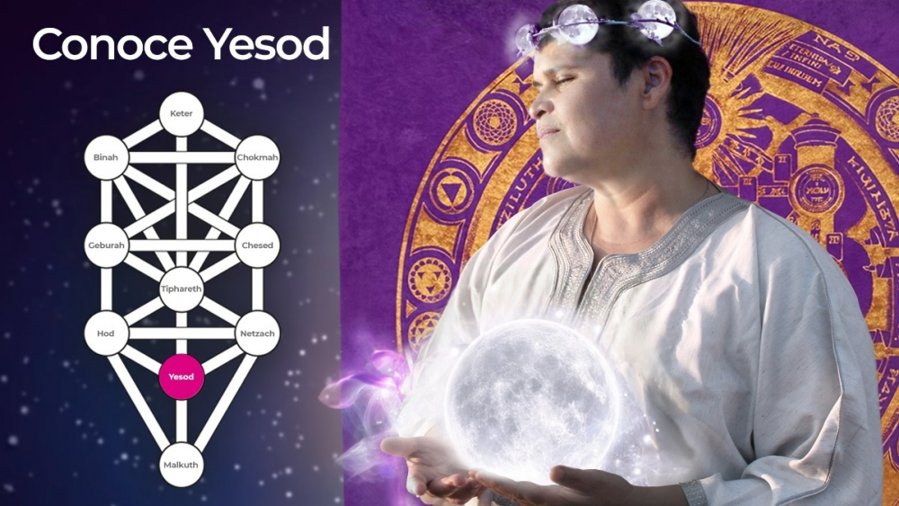imagen-Yesod